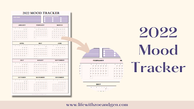 2022 Mood Tracker Printable. l Life with ZG l Bullet journal ph l digital planner