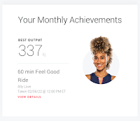 Monthly Achievements for Working out in February 2022