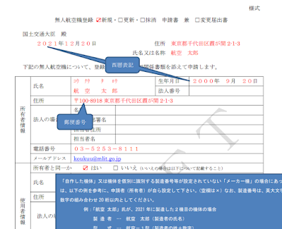 登録申請書様式（記載例）