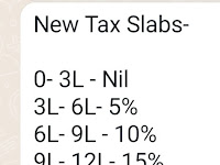 Rebate Limit to increase to 7 Lakhs in New tax regime  2023-24