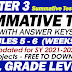 QUARTER 3 SUMMATIVE TESTS No. 3  (Modules 5-6) With Answer Keys