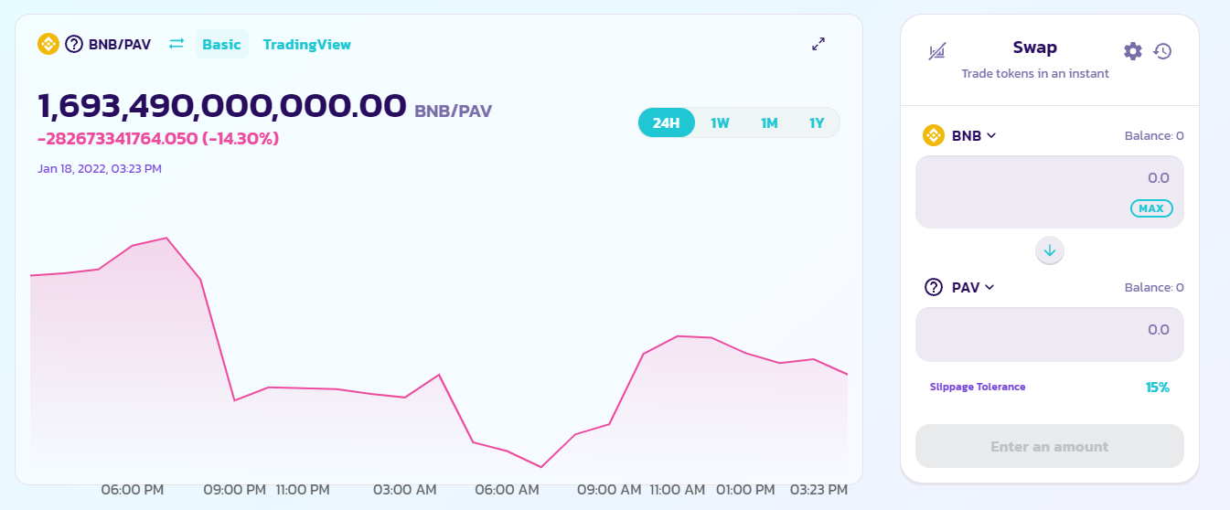 planet ape verse pav token nasıl alınır how to buy