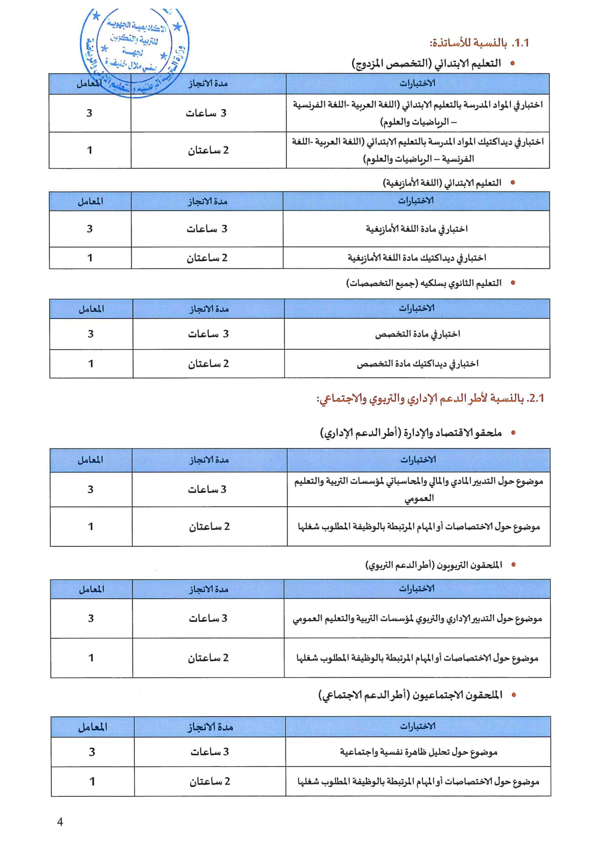 مباراة التعليم 2022 الأكاديمية الجهوية للتربية والتكوين لجهة بني ملال خنيفرة