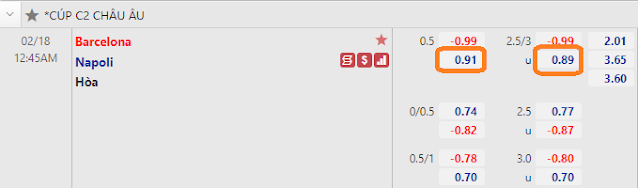 Lựa kèo Barcelona vs Napoli, 0h45 ngày 18/2-Europa League AVvXsEgaYvLR7L5CfmKpi0MbI2ial3RiIhwzp3M8p851Zp9E1mNMKmsaDx1_eIVqGzB2rdzHdtWa8UP3AMGkiw24iTw-pJPoR49eQuAddwnlNVZ8bDs2xvqUA2iA41aM7pQWhG1F4YnoWNrjO5pp5wjJpN8Jo2xke-1qGu0Vpmqz2AgzNYMia8U3Jcy374vV=w640-h188