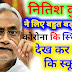 Bihar News | Bihar Today News| नीतीश सरकार ने किया बहुत बड़ा फैसला आज का खबर 6 फरवरी 2022 | Bihar News Today 6 February 2022