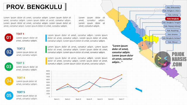 Infografis Peta Provinsi Bengkulu HD