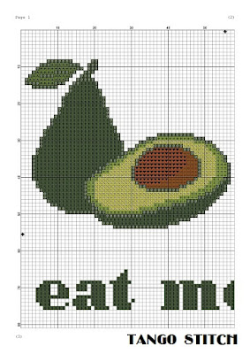 Avocado funny kitchen quote cross stitch ornament pattern