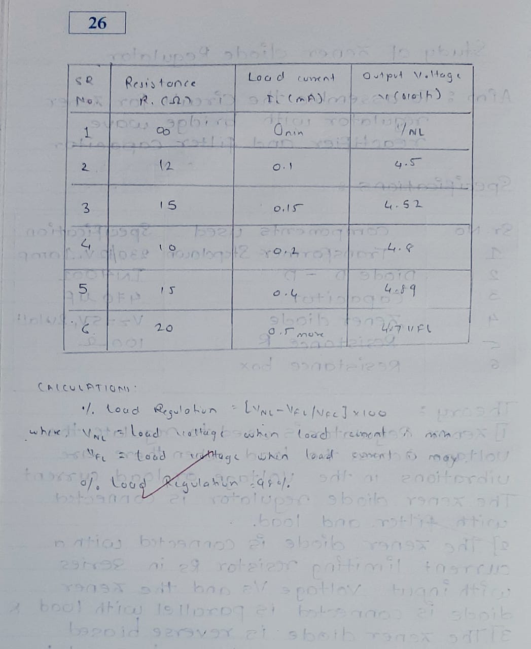 12-Class-practical-Electronics-Journal-solutions-Maharashtra-Board