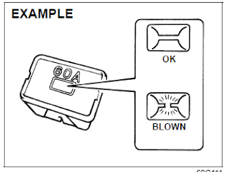 Blown Fuse, Good Fuse - Example