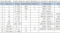 Memori PLC CP1E N20