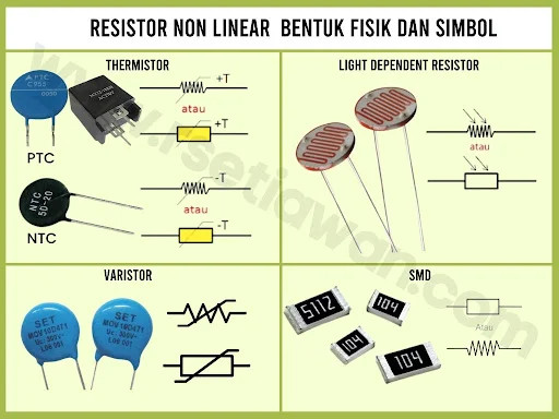 resistor non linear