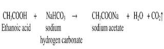 Solutions of Chapter 4 Carbon and its Compounds