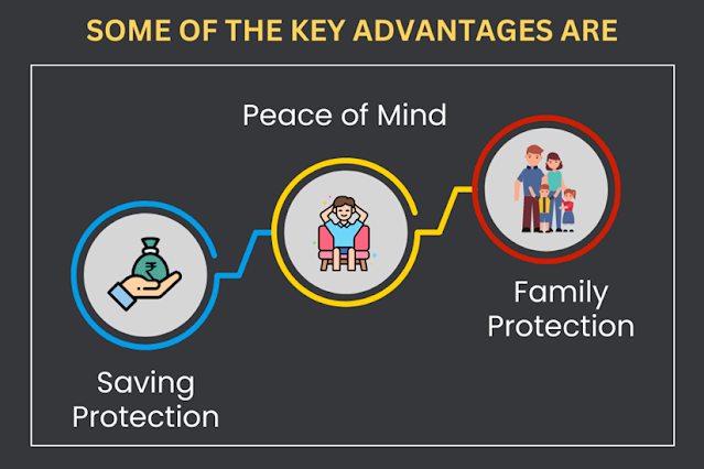 Key Advantages Of Health Insurance