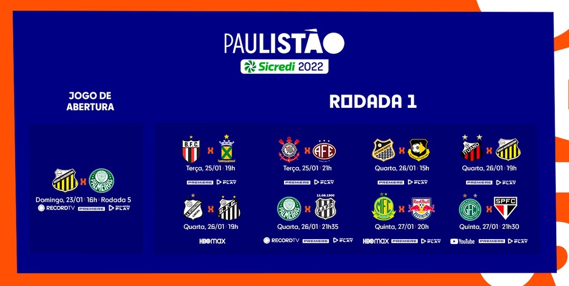 Federação Paulista divulga tabela do Paulistão 2022