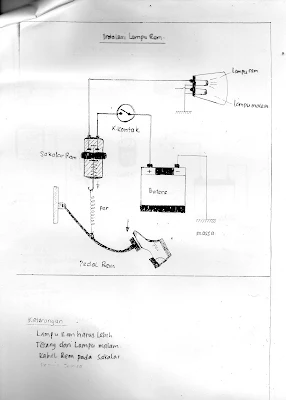 instalasi lampu rem