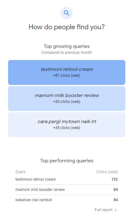 perfomance blog, google search console