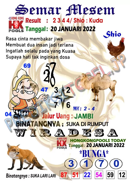 Syair Semar Mesem Togel Hongkong Kamis 20-Jan-2022