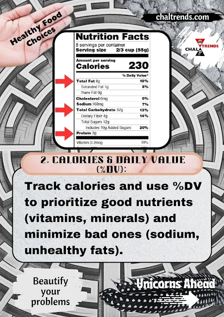 Calorie and daily value in food label