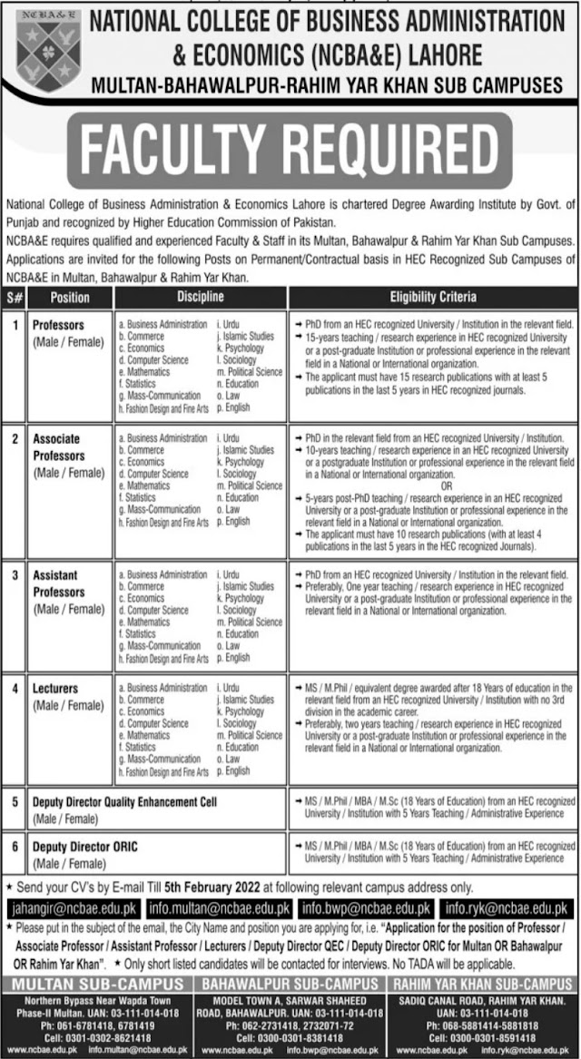  National College Today  Jobs 2022  Latest Jobs 2022