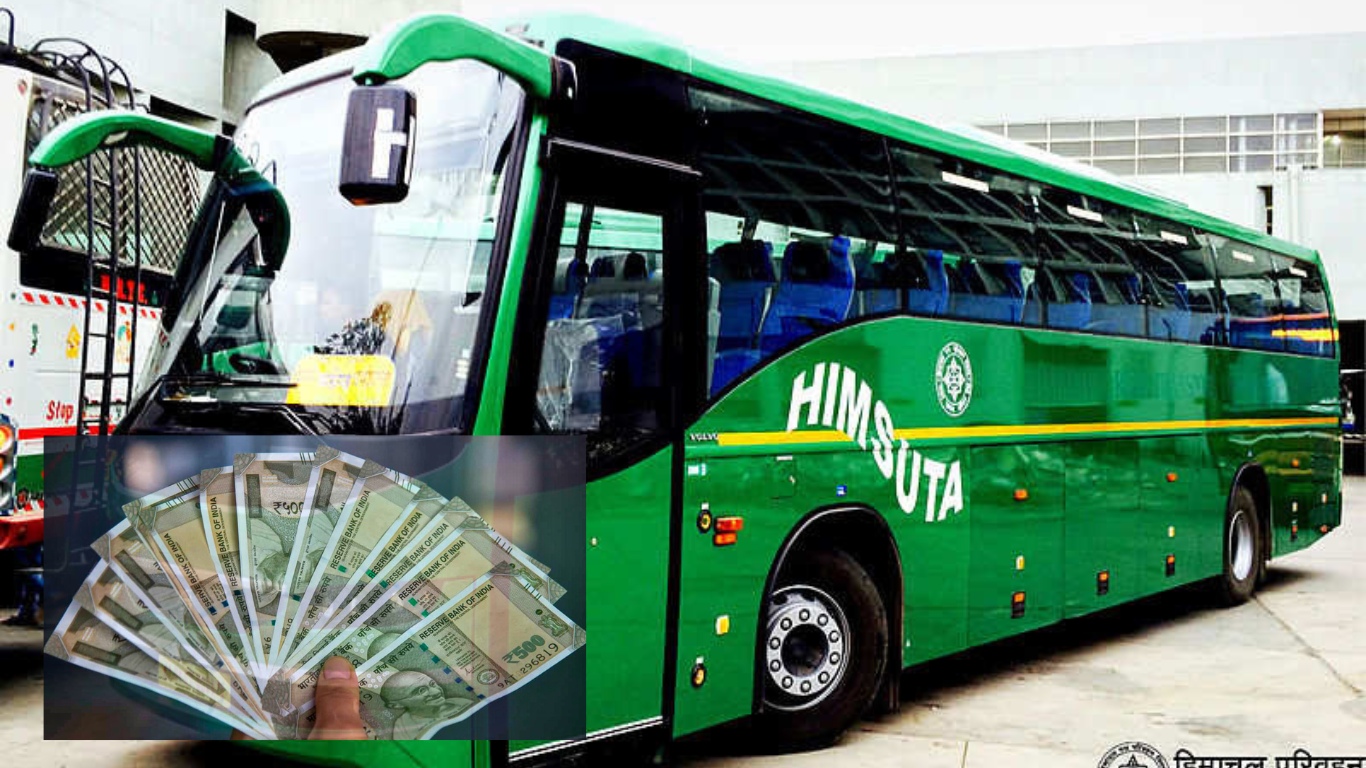 HRTC's income recorded a record increase, 37.5 percent increase in August's earnings