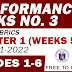 PERFORMANCE TASKS NO. 3: Quarter 1 (Weeks 5-6) All Subjects