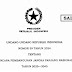 GBHN Model Reformasi - Rencana Pembangunan Jangka Panjang Nasional tahun 2025 - 2045