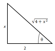 Integral Substitusi Dengan Bentuk Trigonometrik