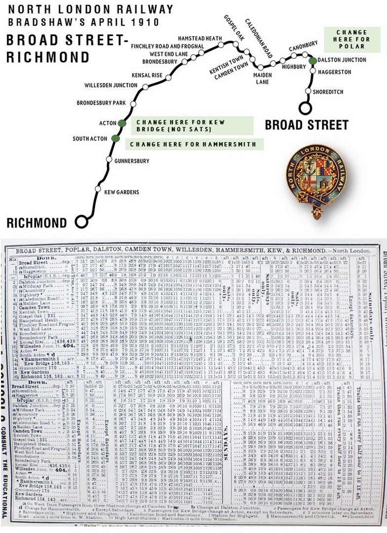 North London Railway services and timetables - April 1910 Broad Street to Richmond