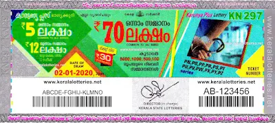 KeralaLotteries.net, “kerala lottery result 2 1 2020 karunya plus kn 297”, karunya plus today result : 2-1-2020 karunya plus lottery kn-297, kerala lottery result 2-1-2020, karunya plus lottery results, kerala lottery result today karunya plus, karunya plus lottery result, kerala lottery result karunya plus today, kerala lottery karunya plus today result, karunya plus kerala lottery result, karunya plus lottery kn.297 results 02/01/2020, karunya plus lottery kn 297, live karunya plus lottery kn-297, karunya plus lottery, kerala lottery today result karunya plus, karunya plus lottery (kn-297) 02/01/2020, today karunya plus lottery result, karunya plus lottery today result, karunya plus lottery results today, today kerala lottery result karunya plus, kerala lottery results today karunya plus 2 01 2, karunya plus lottery today, today lottery result karunya plus 2.1.2, karunya plus lottery result today 2.1.2020, kerala lottery result live, kerala lottery bumper result, kerala lottery result yesterday, kerala lottery result today, kerala online lottery results, kerala lottery draw, kerala lottery results, kerala state lottery today, kerala lottare, kerala lottery result, lottery today, kerala lottery today draw result, kerala lottery online purchase, kerala lottery, kl result,  yesterday lottery results, lotteries results, keralalotteries, kerala lottery, keralalotteryresult, kerala lottery result, kerala lottery result live, kerala lottery today, kerala lottery result today, kerala lottery results today, today kerala lottery result, kerala lottery ticket pictures, kerala samsthana bhagyakuri, kerala lottery ticket picture