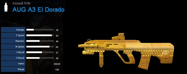 Detail Statistik AUG A3 El Dorado