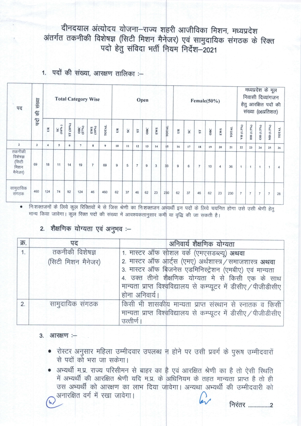 Sarkari Naukri शहरी आजीविका मिशन अंतर्गत तकनीकी विशेषज्ञ एवं सामुदायिक संगठक के रिक्त पदों पर होगी भर्ती