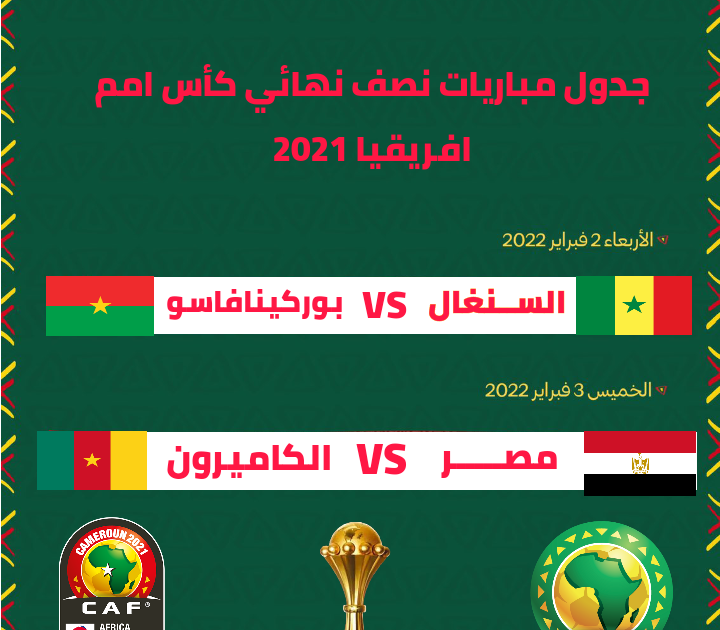 جدول مباريات امم افريقيا 2022