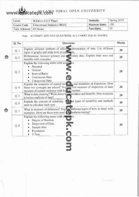 aiou-past-papers-b-ed-code-8614