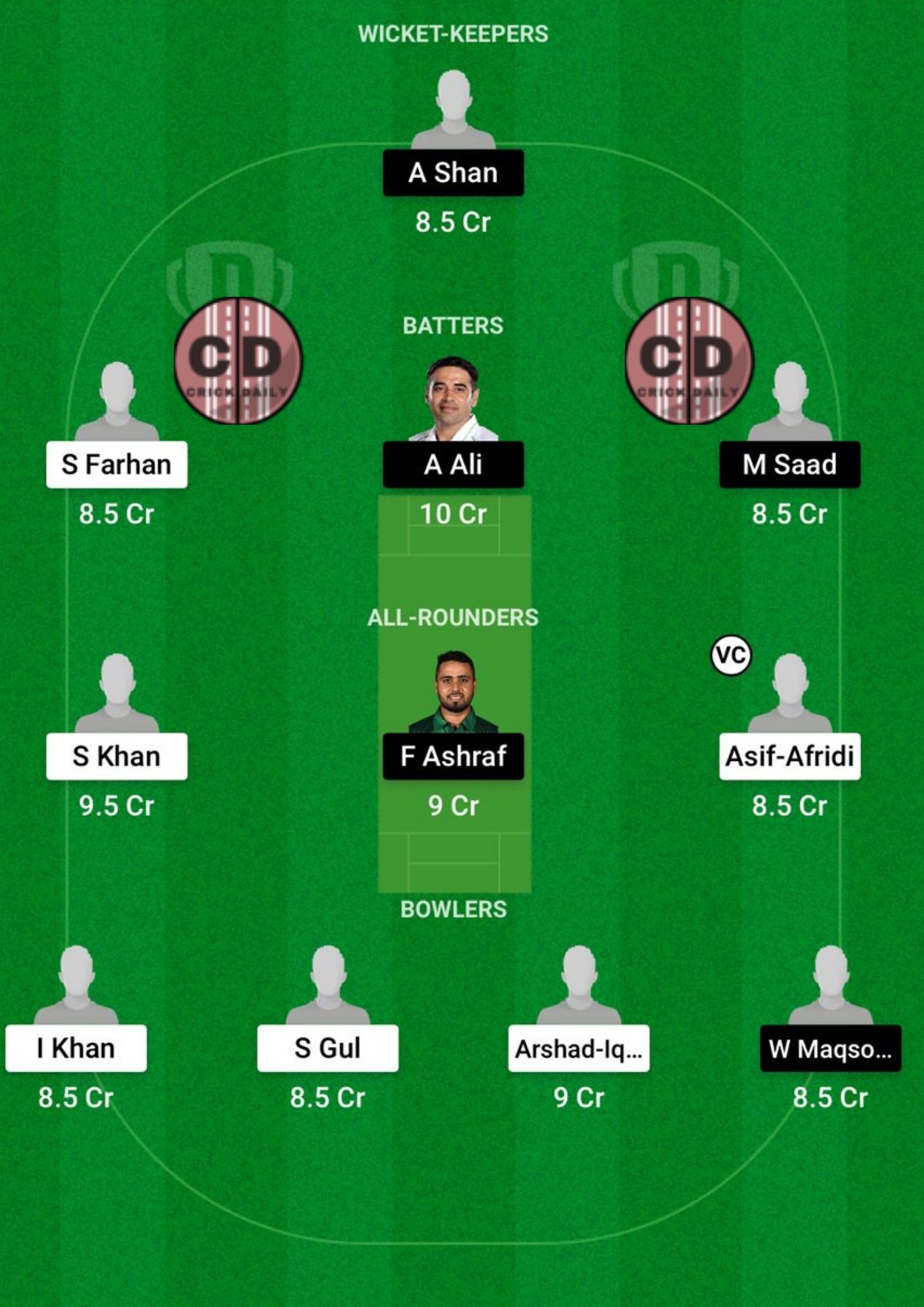 KHP vs CEP Prediction Team