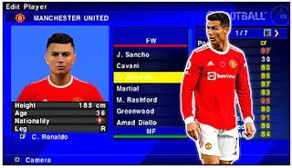 Download PES 2022 PPSSPP Chelito V1 New Update Textures English Best HD Camera PS5