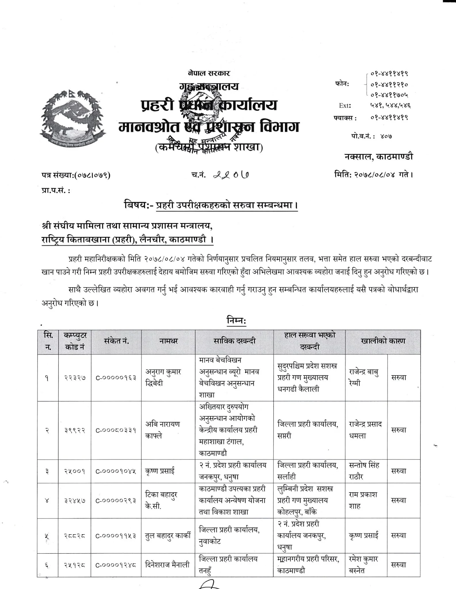 Notice Regarding Transfer List of 22 Superintendent (SP) of Nepal Police