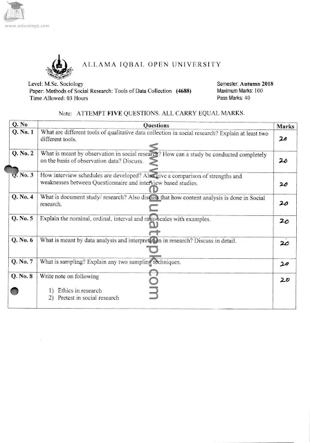 aiou-past-papers-msc-sociology-4688