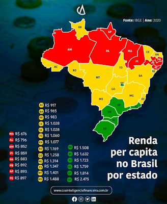 Contabilidade Financeira: Brasil: um país pobre