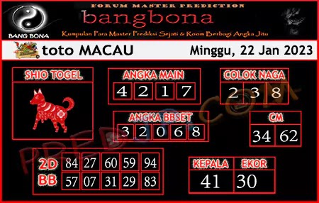 Prediksi Bangbona Toto Macau Minggu 22 Januari 2023