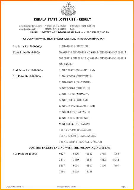 kerala-lottery-result-29-10-2021-nirmal-nr-248-today-live-keralalotteriesresults.in_page-0003