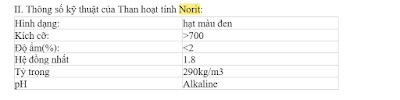 Than hoạt tính Norit Hà Lan