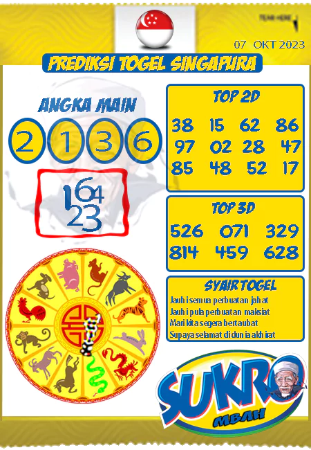 Prediksi Mbah Sukro Sgp Paling Jitu Sabtu 07-10-2023