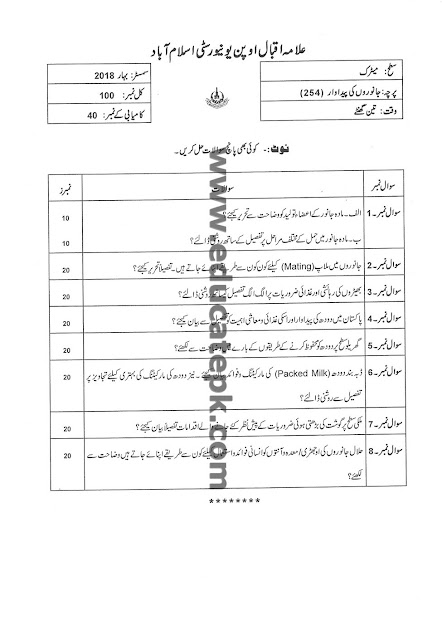 aiou-past-papers-matric-code-254