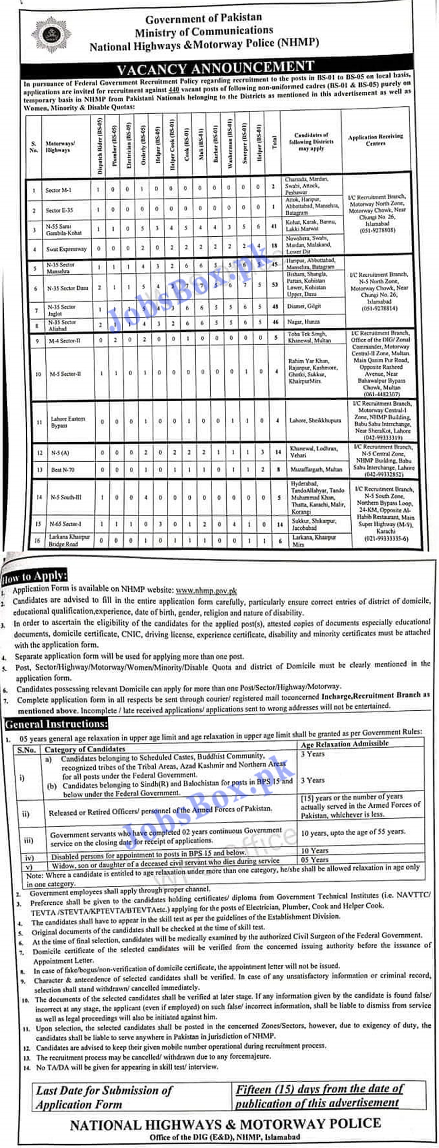 NHMP National Highway and Motorway Police Jobs 2022 in Pakistan