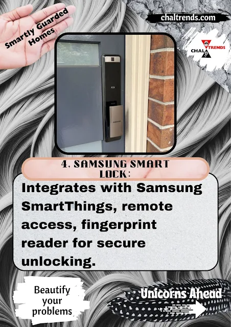 Samsung Smart Lock with Fingerprint Reader and Camera
