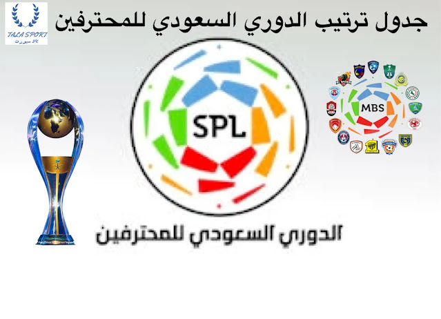 جدول ترتيب الدوري السعودي بعد مباريات اليوم الجمعة في الجولة 9