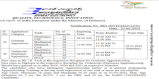 Electronics Computer Science and Engineering Mechanical Electrical Civil DCCP Engineering Jobs BEL