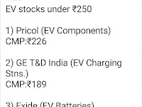 Electric Vehicle stocks under ₹250