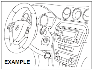 Fuses Under The Dashboard