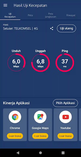 hasil pengujian kecepatan internet